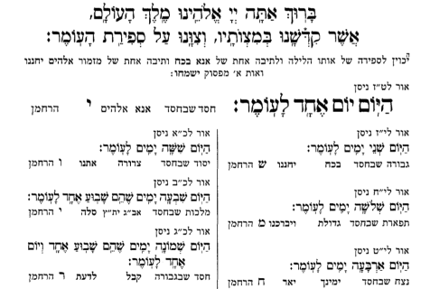הכוונות בספירת העומר